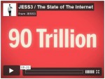 State of the Internet by Jesse